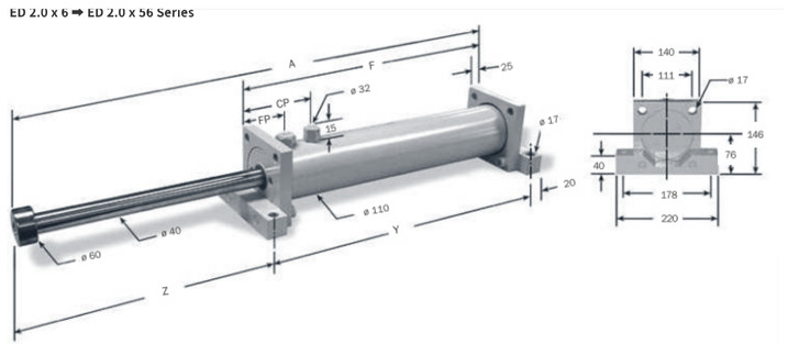ED-EI Series Image