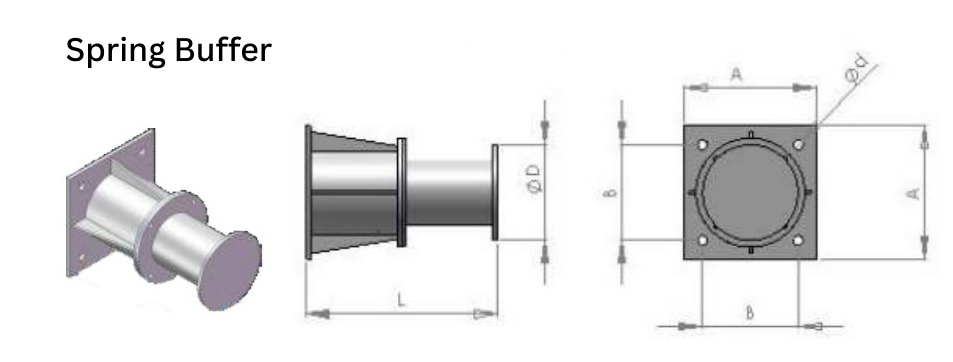 SB Series Image